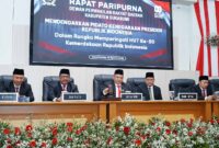 Rapat paripurna agenda mendengarkan Pidato Kenegaraan Presiden memperingati HUT ke-80 Kemerdekaan RI. | Foto : Dok. DPRD